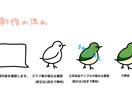 ゆるゆるアイコン描きます ゆるいアイコンを制作します。実績向上の為お安く提供致します。 イメージ3