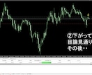 完全裁量ナンピンなし。RCIロジックを公開します 裁量技術を向上させたい方へ、RCIを使ったロジックです。 イメージ8