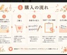 ピアノ楽譜に弾きやすい指番号を書きます 音大卒・講師歴20年。弾きやすい指番号をご提案します イメージ3