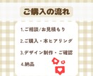 1000円〜Instagram投稿画像作成します フィード投稿◎10枚まで同価格◎ イメージ4