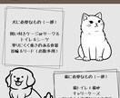 犬猫の飼育・お迎えに関する相談乗ります 初めての犬猫お迎え前の不安をまるごとサポート！ イメージ3