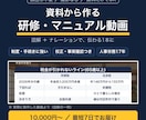 研修・マニュアル・制度の解説動画を作成します 顔出し不要｜資料から研修・マニュアル動画を作成 イメージ1