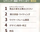 伝わるから売れるLP、制作します 丁寧×成果重視。"伝わる"だけでなく"動かす"LPを。 イメージ3