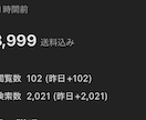 メルカリ歓迎！30商品セット商品説明作成します 1商品100円の破格で提供！今だけ！ イメージ4