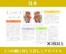 あなたの手相を読みます 迷った時の道しるべとなります様に イメージ6