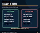 FXローソク足手法 押し目買い戻り売りを解説します エントリー・損切り・利確ルールをローソク足で簡単に出来る！ イメージ8