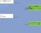 LINE風な会話動画作成します 会社やシステムの導入説明に最適です！ イメージ4