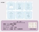 集客に繋がるLINEリッチメニュー作成します 見やすく目をひくデザインで集客UPのお手伝い！ イメージ3