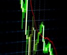 安価版！FXのトレード手法教えます 安価版でのFXでの手法を教えます イメージ1