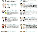 他人は自分の映し鏡であります 人間関係がうまくいく為のたった一つの方法とは？ イメージ4