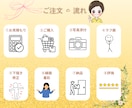 ご長寿　誕生日　結婚　思い出　似顔絵お届けします いろんな描き方出来ません。画風はこれ一択です。 イメージ8