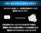 働かないための【未来コンテンツ起業ラボ】であります FX.自動.AI副業を超えておウチで起業へ!! イメージ10