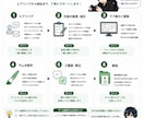 Vtuber・配信者に向けたサムネイルの参謀します 雑談配信・歌枠配信・ゲーム配信・企画配信のサムネ設計承ります イメージ4