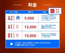 プロが低価格で高品質な看板・ポスター作成します 現役デザイナーが作成！"伝わる"ポスターデザインします！ イメージ2