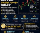 TradingViewの専用インジ作くります あなたの売買ルールをチャート化 イメージ1