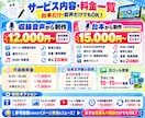 台本・音声からYouTube解説動画を制作します 撮影不要！音声生成・Bロール・テロップまでまとめてお任せ イメージ2