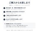 整体院の問診票を、聞く項目から作ります 体の図つきA4両面｜スマホで書けるWeb版も イメージ6