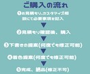 ワンちゃんネコちゃんのほっこり似顔絵描きます ワンちゃんネコちゃんのお顔の似顔絵を優しいテイストで描きます イメージ3