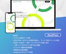 WordPress構築｜カンプから忠実に再現します 企業担当者様・制作会社様・デザイナー様の外注先に イメージ5