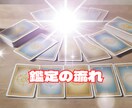 定期購入可！リピーター様専用の特別鑑定いたします 恋愛/結婚/復縁/推し活/仕事/引っ越し/子育て イメージ4