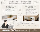 一級建築士が狭小地の間取りを提案します 自邸も自ら設計した「一級建築士×施主」の視点でご提案します イメージ2