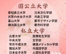 高校・大学入試☆出願書類の添削します 添削回数∞【国語の教員免許取得★塾講師経験有】 イメージ6