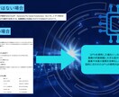 あなただけのGPTsを提供します 業務や個人利用に合わせたGPTsを目的別に作成します イメージ2
