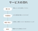 YouTube再生回数＆評価が増えるまで拡散します ☆再生回数+2000回と評価+500件が1,500円☆ イメージ2