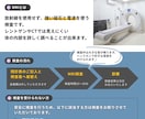 現役看護師が作成｜伝わる医療系資料を作ります 患者説明・院内掲示・マニュアルなどを見やすく作成 イメージ1