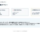 データ分析であなたの強みと適職を見つけます あなたの市場価値を「スコア」で見える化します イメージ2