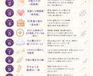 天職・適職・人生の方向性を手相から整理します 手相で読み解く「天職の地図」鑑定 イメージ2