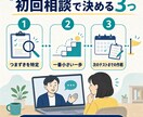 偏差値20〜40台の勉強を一から立て直します どこから分からなくなったかを一緒に特定して解決します イメージ4