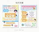女性・主婦向け・ポップなチラシ作ります 集客出来るチラシ片面8000円〜、簡単なイラストも描けます イメージ8