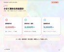 議事録・資料・提案書を丁寧に作成します あなた専用のオンライン秘書｜事務まわりを丸ごとお任せ イメージ6