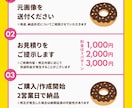 低解像度のロゴなどをベクターデータに変換します 使えない画像データをイラストレーターで丁寧にトレースします！ イメージ2