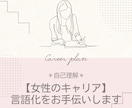 女性のキャリア：自己理解の言語化をお手伝いします 自己理解・強み・価値観などの言語化をお手伝いします イメージ1