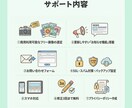 医院・サロン・士業向けのホームページ制作します 3月末まで限定！ココナラ総販売実績234件｜安くても本格制作 イメージ4