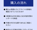 SEO内部対策の診断で改善点を可視化します WordPressなら実装代行もOK！お気軽にご相談ください イメージ10