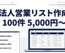 製造業の営業リストを提供します 製造業の営業リストをExcelで納品します イメージ1