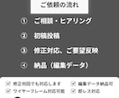 現役デザイナーがUIデザインします 誰よりも丁寧で、素早く、高品質を担保します。 イメージ6