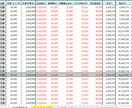 あなたの不動産の価値を査定します 価値を知り、対策を練り、勝つ。情弱者は食い物にされます。 イメージ1