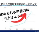 目標達成！あなたのマインドセットを整えます 100人以上の大学生を束ねる僕が教える目標へのマインドセット イメージ1