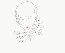 お洒落なイラストで、あなたの呟き/感情を代行します 文字だと伝えにくいことをイラストを通して喋らせましょう！ イメージ2
