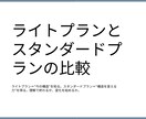 恋愛が続かない理由、構造診断します 「当たる／当たらない」ではない、恋愛パターンの解剖診断です。 イメージ9