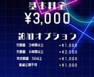 ライブ配信　切り抜きます 〜配信者様へ。厳選シーンを1分以内にまとめます〜 イメージ2