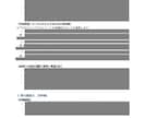 現役採用担当が就活面接練習をサポートします 採用担当が実際にする質問を本番同様に出題｜理系/文系/院生 イメージ3