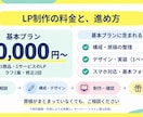 商品やサービスの魅力が伝わるLPを制作します 構成・原稿から相談OK｜スマホ対応のLPを制作 イメージ5