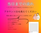 集客、予約、販売の絶えないインスタへ変身させます フォロワー1000人以下限定！見込み客が集まる運用をしよう イメージ3
