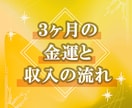 3ヶ月の金運と収入の流れを占います お金のチャンス時期を占星術で読み解きます イメージ1