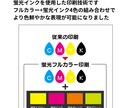 遠くからでも目立つ！蛍光のぼりを制作します 蛍光インク印刷でひと際目を引く存在に！ イメージ2